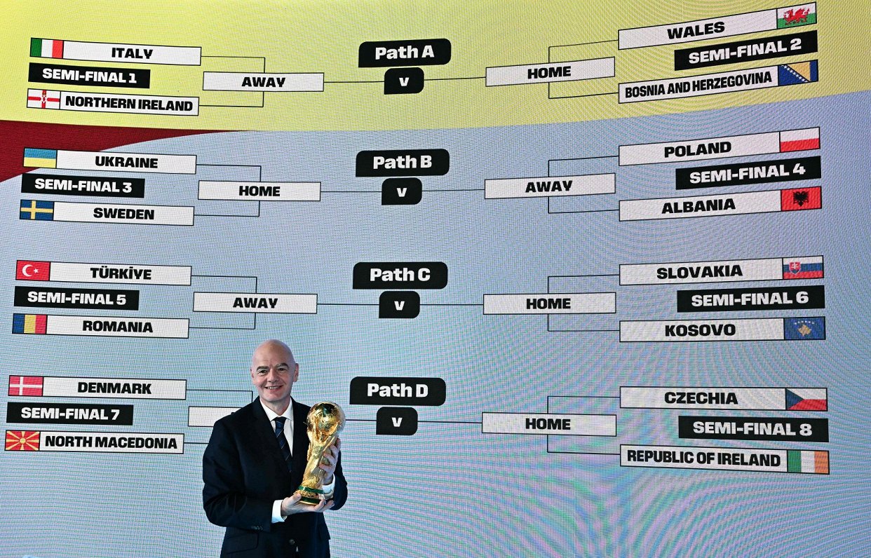 Fox gandrīz saņem sodu par Pasaules kausa tiešraides kļūmi: FIFA noteikumu pārkāpums atklāšanas spēlē
